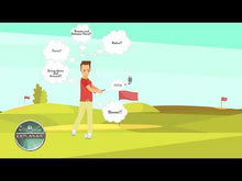 Load and play video in Gallery viewer, Explanar Golf Swing Trainer
